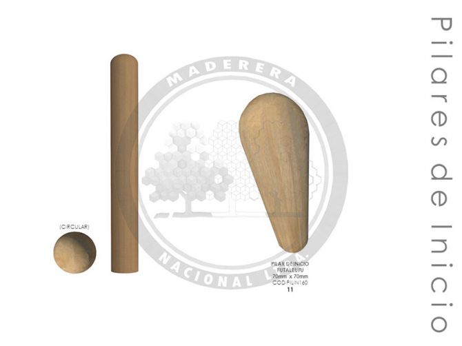 Pilar de Inicio Futaleufú 70mm x 70mm